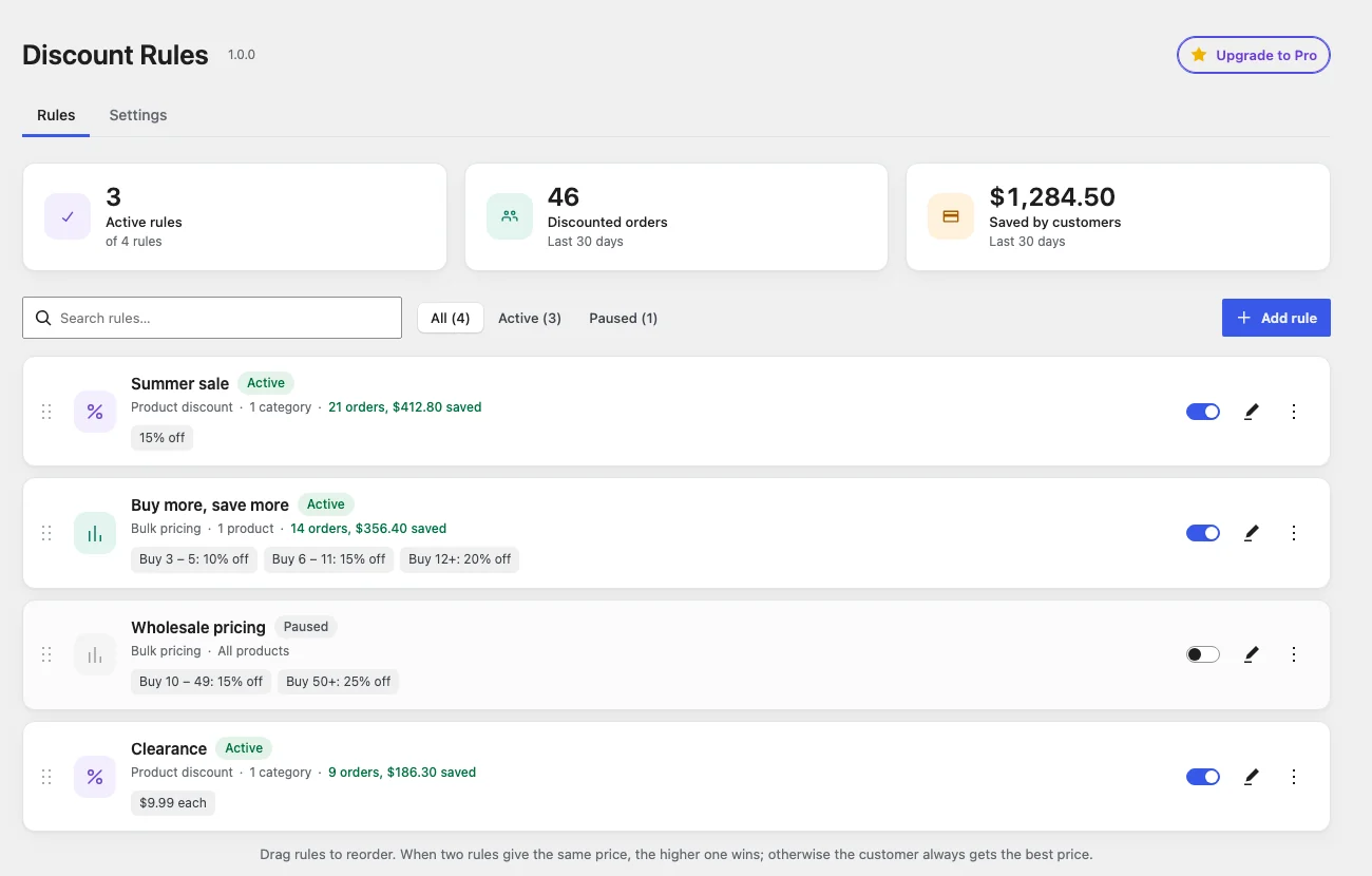 The Discount Rules screen with four rules and 30-day stats